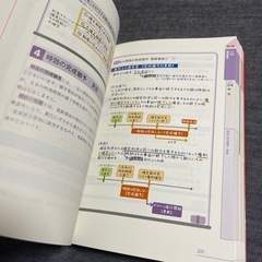 宅建士の教科書　不動産屋diy大家さんへおすすめの画像