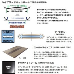 【新品未使用】RICE28 TP8 24-25 最新 151cm いぐっちゃん スノーボード 板 オガサカ工場 メンズ レディースの画像