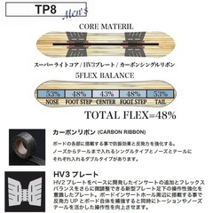 【新品未使用】RICE28 TP8 24-25 最新 151cm いぐっちゃん スノーボード 板 オガサカ工場 メンズ レディースの画像