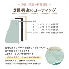 遮光一級防音防熱カーテンの画像