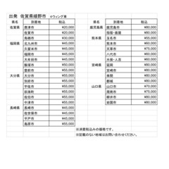 佐賀発★約2.5m×6m×2.8m 
★コンテナハウス★子供部屋、ペットの部屋、事務所倉庫、仮設住宅★の画像