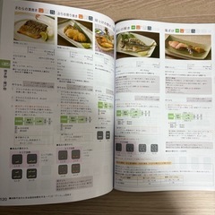 【譲り先確定】スチームオーブンレンジ Bistro　　