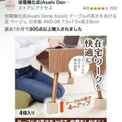 机や台の高さ出し 追加足の画像