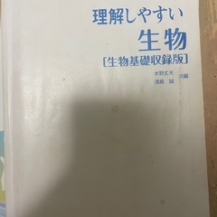 本