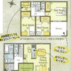 ★★新築戸建て★所沢市城第2★3080万円★★【3号棟】