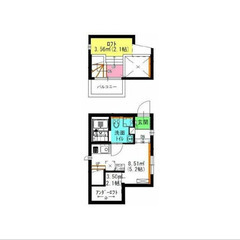 【🌙入居費用16万円🌙】✨審査No.1✨ 🔥東京メトロ東⻄線 ⾏...