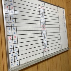 ホワイトボード