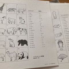あいうえお・１～５０数字板　七田システムカードCD付