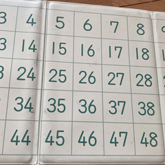 あいうえお・１～５０数字板　七田システムカードCD付の画像