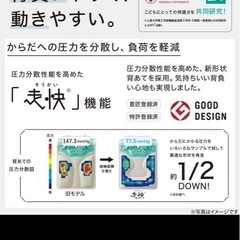 ニトリの新品ランドセル★値段交渉可★の画像