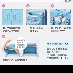 ニトリの新品ランドセル★値段交渉可★の画像
