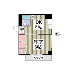 MM💕初月賃料なし🎵敷金なし・礼金なし・仲介手数料なし💕駐車場空...