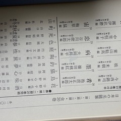 日本の名随筆　作品社　第一期・第二期　全20巻セットの画像