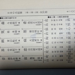 日本の名随筆　作品社　第三期　全10巻のうち8巻分の画像