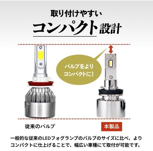 【未使用新品】HID屋　LEDバルブ（HB4）ホワイト 6500K 爆光 Vシリーズ