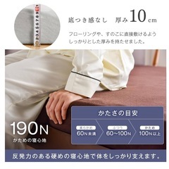 マットレス(シングル)の画像