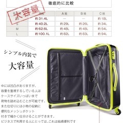 キャリーケースMサイズの画像
