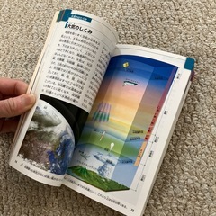 動物　恐竜　宇宙　水の生き物　図鑑の画像