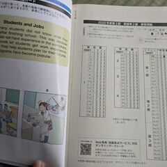 旺文社　英検準2級過去問（2021年度版）の画像