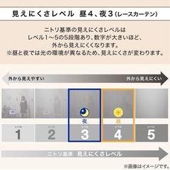 ニトリ 遮光・遮像レースカーテンの画像