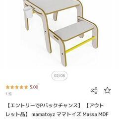    お絵描きテーブルの画像