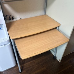 家具　パソコン机やキッチン用家具の画像