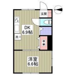  🌈😳敷金0・礼金0・仲介手数料0😳🌈駐輪場あり✨駐車場空きあり...