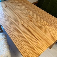 テーブルの画像