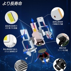 SUPAREE PRO  純正HID交換用LED  D2Sバルブ（ホワイト）6500Kの画像