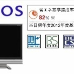 【商品受け渡し者が決まりました。】本日最終値下げ最終日不要になっ...