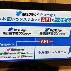 HITACHI 32㌅テレビ