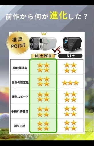 新品未開封　格安　NINJOR GOLF NJ+PRO ゴルフ用距離計