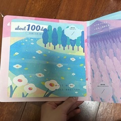 アルバムの画像