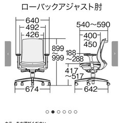 【オフィスチェア】PlusのBeneSシリーズの画像