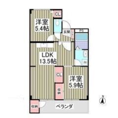 🧡💛フリーレント1ヶ月付き🧡💛54.3㎡の2LDK💖伊勢崎駅徒歩...