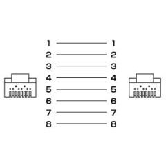 新品 エンハンスドカテゴリ6LANケーブル（20m・ライトブルー）5set！の画像