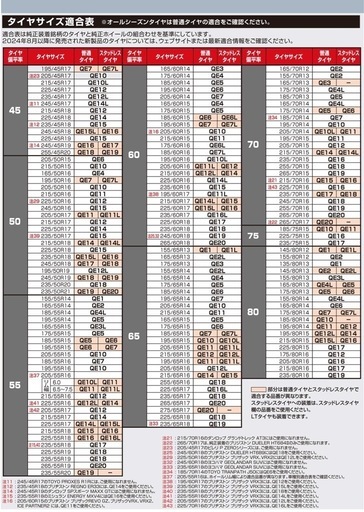 CARMATE 非金属タイヤチェーン バイアスロン クイックイージー QE18 日本製

