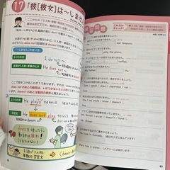 わからないをわかるにかえる中１英語の画像