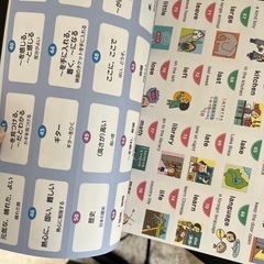 わからないをわかるにかえる中2英語の画像