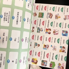 わからないをわかるにかえる中3英語の画像