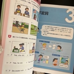 わからないをわかるにかえる中3英語の画像