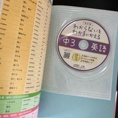 わからないをわかるにかえる中3英語の画像