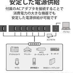 新品 7ポートUSBハブ セルフパワー/バスパワー両対応モデルの画像