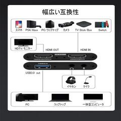 DR.TREE キャプチャーボード switch対応 HDMI キャプチャー4Kの画像