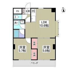YY🍀初期費用5万円🫢敷金ゼロ✨礼金ゼロ✨仲介手数料ゼロ✨フリー...