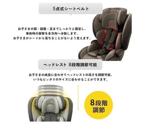 未開封
チャイルド＆ジュニアシートII R129適合