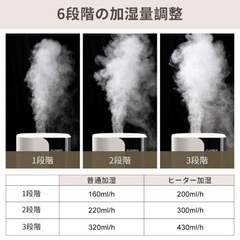 【定価20890円】 5.5L ハイブリッド式加湿器 北見市の画像