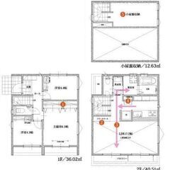 ★★新築戸建て★所沢市荒幡931★3580万円★★