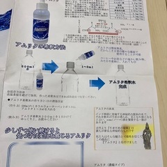 健康食品　ビタミンCなど
の画像
