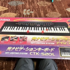 キーボード